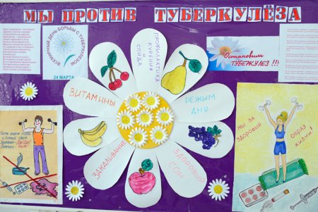 Плакат борьба с туберкулезом