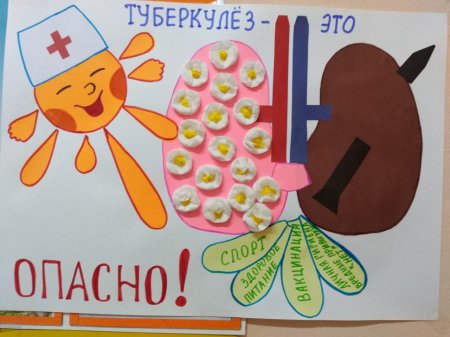Плакат борьба с туберкулезом