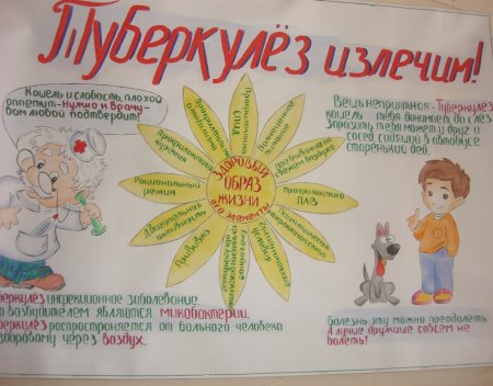 Рисунок на тему туберкулез