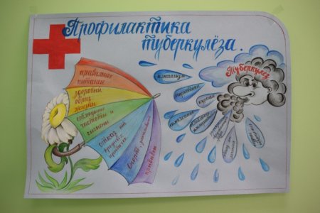Рисование в подготовительной группе на тему туберкулез