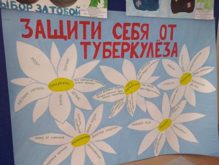 Туберкулез рисунок