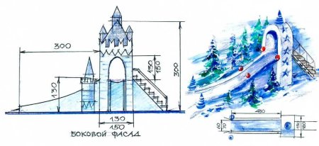 Ледяная горка рисунок