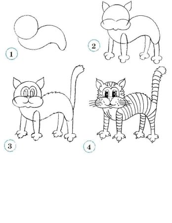 Схема рисования кота для детей