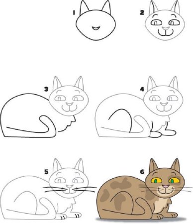 Поэтапный рисунок кошки