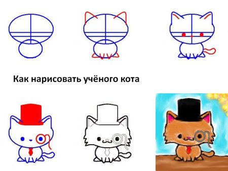 Рисунки по этапно для начинающих
