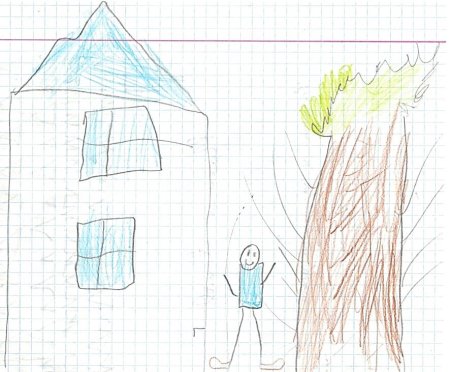 Дом, дерево, человек (ДДЧ Дж. Бук).