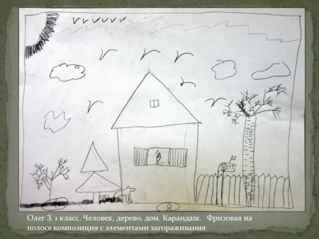 Дом дерево человек