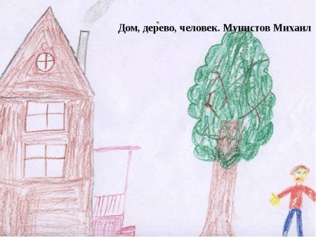 Дом, дерево, человек (ДДЧ Дж. Бук).