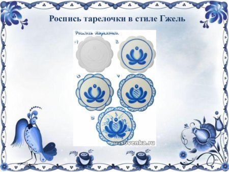 Этапы росписи тарелки Гжель