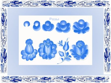 Гжель в детском саду