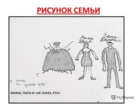 Интерпретация рисунка