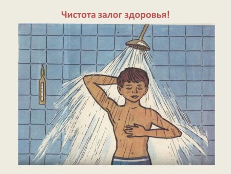 Гигиена тела