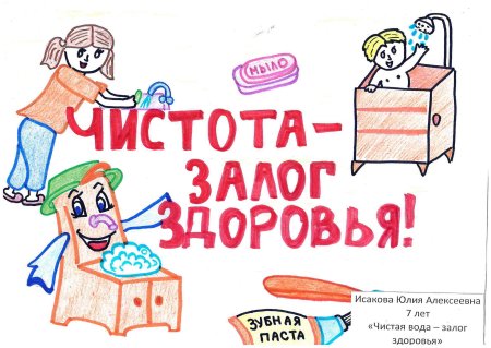 Рисунок на тему чистота залог здоровья