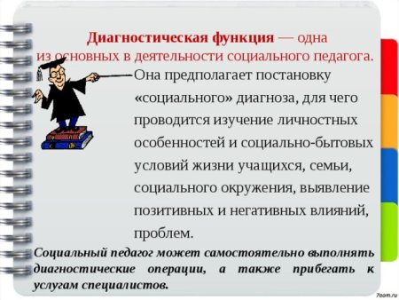 Интерпретация цветов по Люшеру