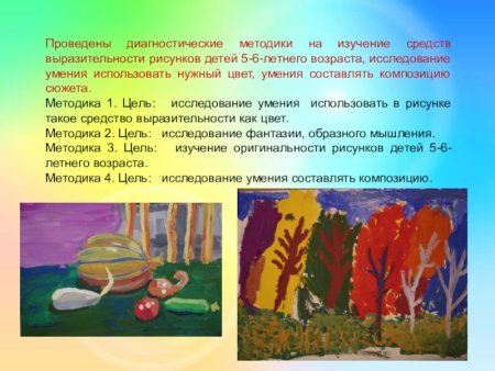 Диаграмма учащихся