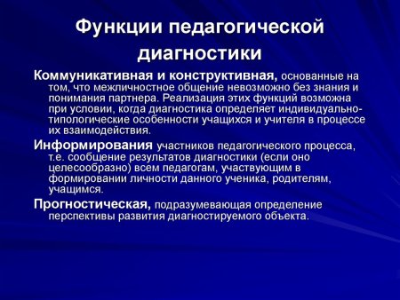 Задания на зрительное восприятие