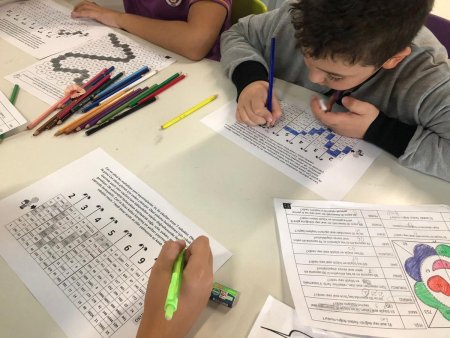 Диагностическая работа педагога психолога