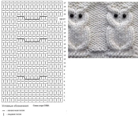 Вязание спицами узор Сова схема