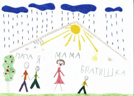 Интерпретация детского рисунка