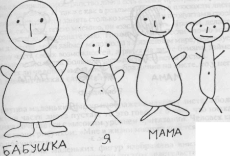 Рисуночный тест рисунок семьи т г Хоментаускас