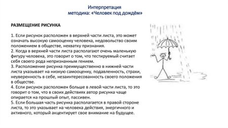 Анализ рисунка несуществующее животное