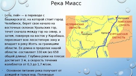Нарисовать реку