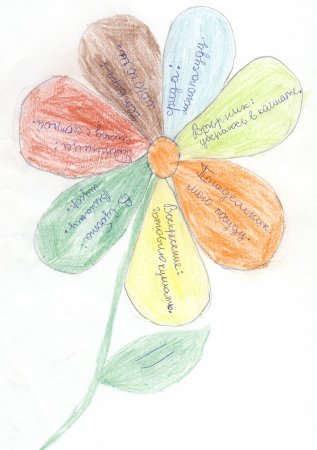 Рисунок добродетель и порок