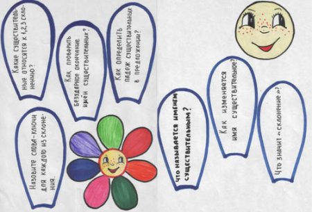 Виктория Кирдий ангелы Хранители