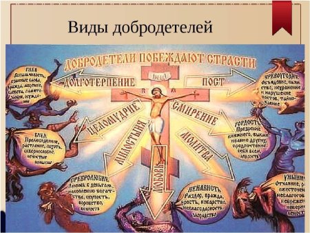 Закхей ,Библия раскраска