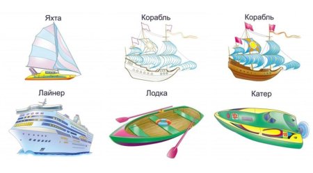 Дети на яхте