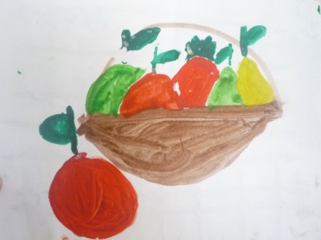 Овощи на тарелке рисование в средней группе
