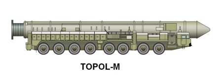 Ракетный комплекс стратегического назначения Тополь-м
