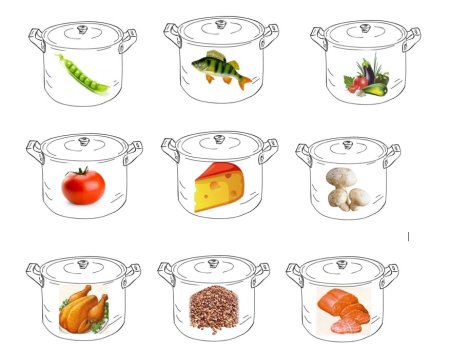 Фрукты на тарелке рисование