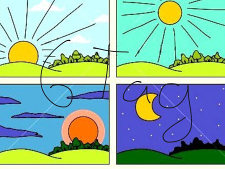 Погодные обозначения для дошкольников