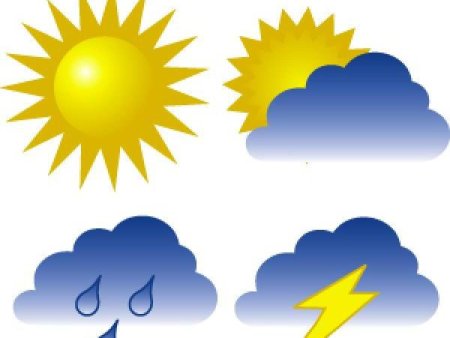 Облачность для детей