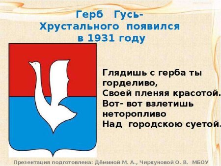 Кинешма рисунки детей