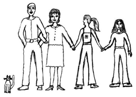 Рисуночный тест моя семья