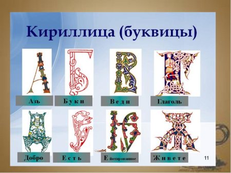 Заглавные буквы кириллицы красивые