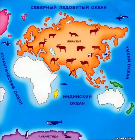 Географический центр Евразии