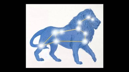 Знак зодиака Лев Созвездие