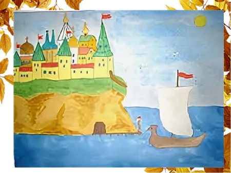 Города русской земли изо
