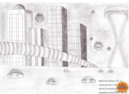 Город будущего рисунок карандашом