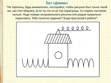 Методика н.н. Гуткиной «домик»