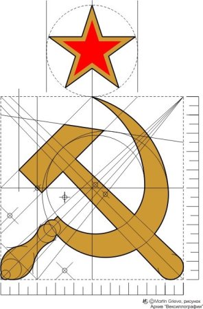 Герб Республики СССР Литва