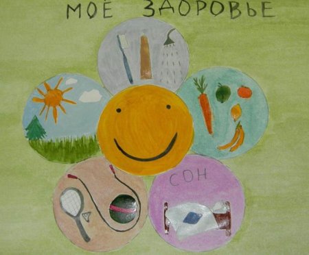 Рисование здоровый образ жизни