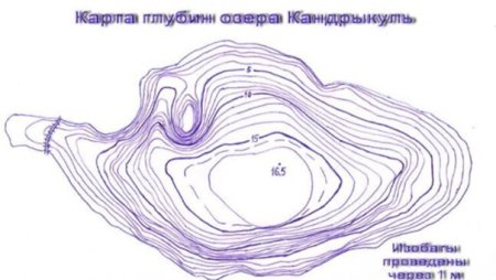 Нарисовать степь