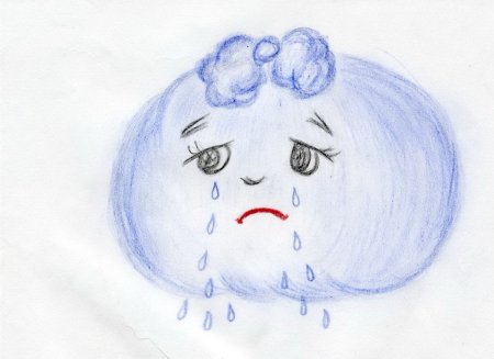 Рисование настроение