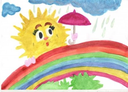 Лето глазами детей