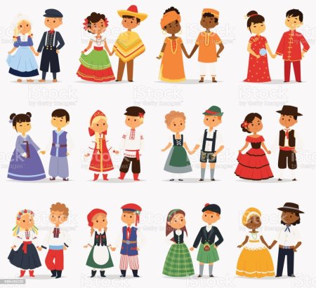 Человечки в национальных костюмах