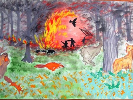 Рисунок на тему безопасность